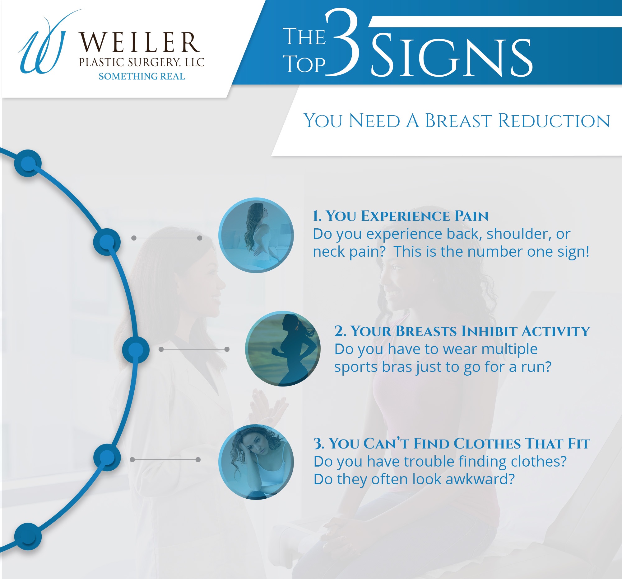 Signs You Need a Breast Reduction: Plastic Surgery Advice in Baton Rouge